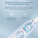 Revolutionary Sonic Electric Toothbrush Powerful Cleaning Design