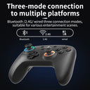 Anbernic Rg Retro Games Controller