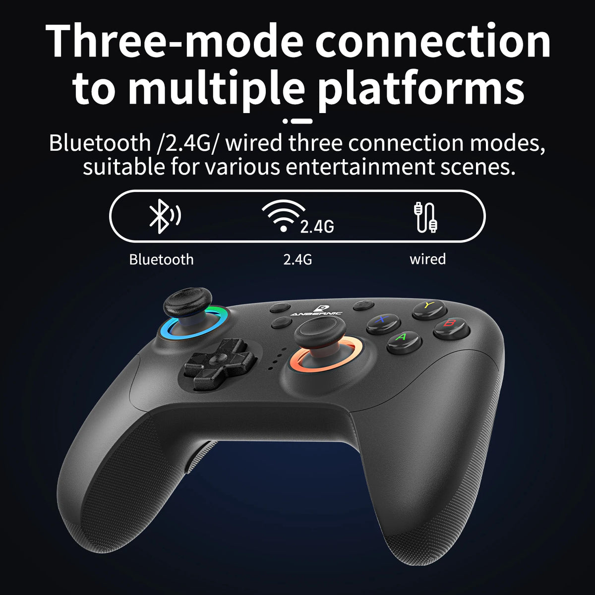 Anbernic Rg Retro Games Controller