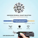 Round Moissanite Ring