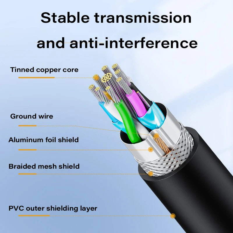 USB Cable for Easy Connections