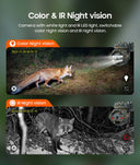 SHIWOJIA 3MP 4G Solar Cameras Wireless 360° View PTZ Camera