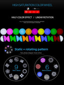 150W/160W/200W Versatile 3-in-1 LED Moving Head Light