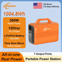 Jsdsolar Solar Generator