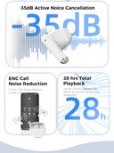 Realfit F2 Pro ANC Active Noise Cancellation Wireless Earbuds