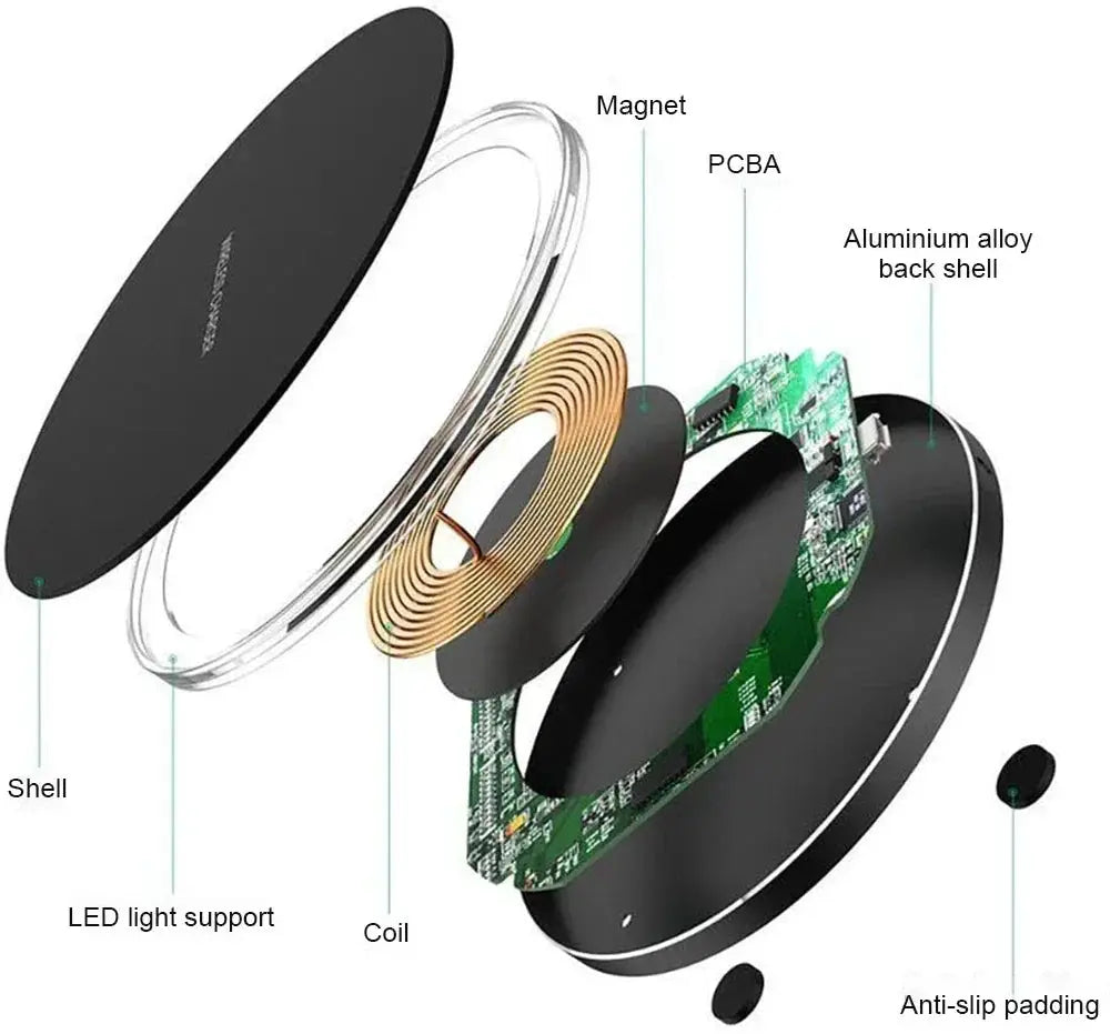 15W Wireless Charger Pad For iPhone 16 15 14 13 12