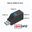 USB Multiport Card Reader Hub