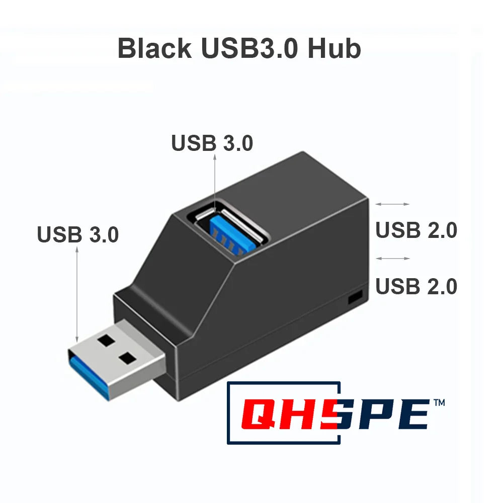USB Multiport Card Reader Hub