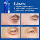 Eye Cream for Men Reduces Puffiness