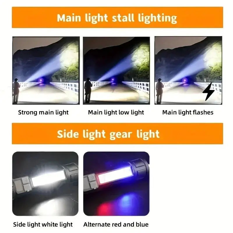 Heinast High Power LED Flashlight Rechargeable COB Torch