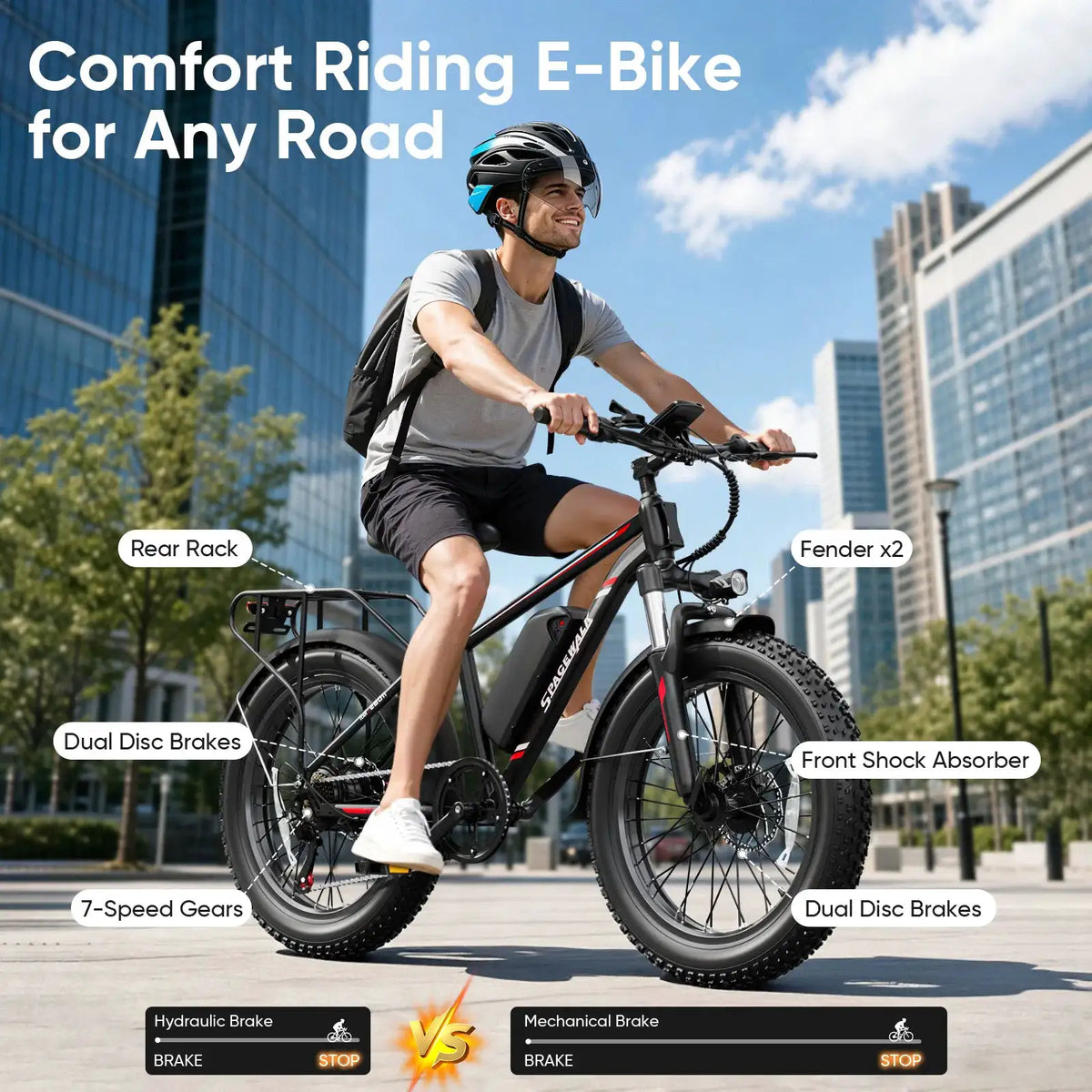 Spacewalk 1500W Electric Bike Adults Fat Tire Ebike 48V 15Ah Battery, 28MPH Fast Speed Electric Bicycle 60 Miles Range, 26 Inch All Terrain Mountain E Bike with Dual Disc Brake