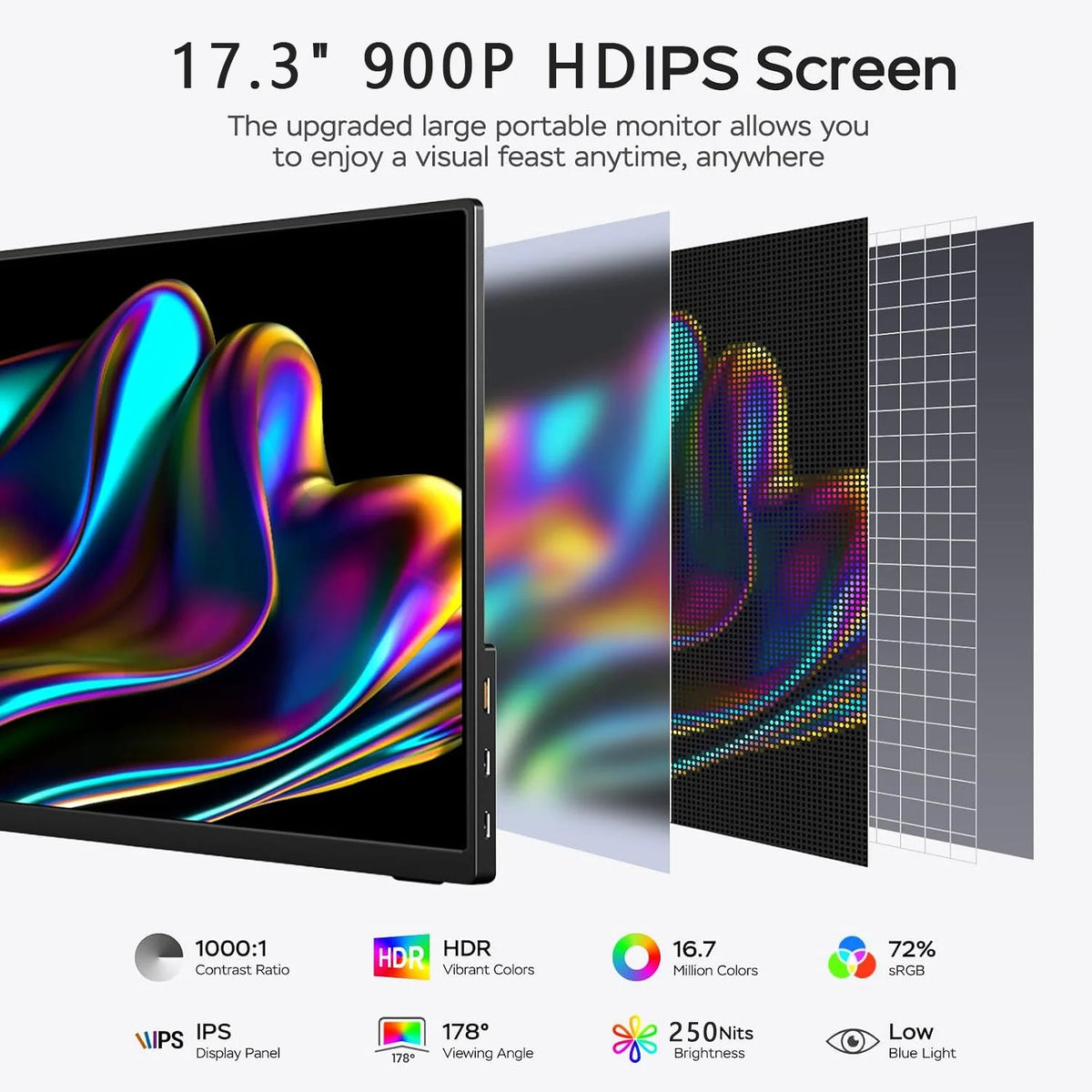 Monitor Clearer Everyday Viewing