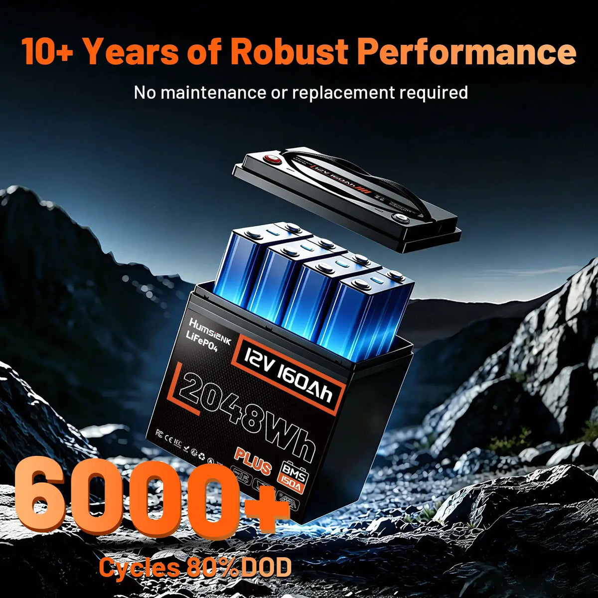 Humsienk 12V 160Ah LiFePO4 Battery Built-in 150A BMS Rechargeable Lithium Battery For RV/ Camping/ Solar Energy Storage/ Fish