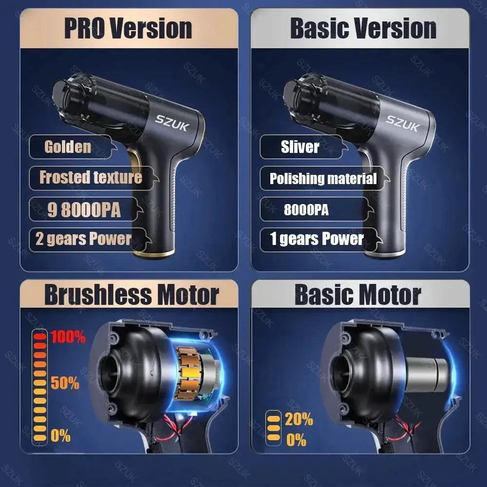 Car Vacuum Cleaner Handheld Powerful Cleaning Tool For Cars