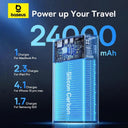 Baseus 24000mAh Power Bank High Speed Charging for 3 Devices