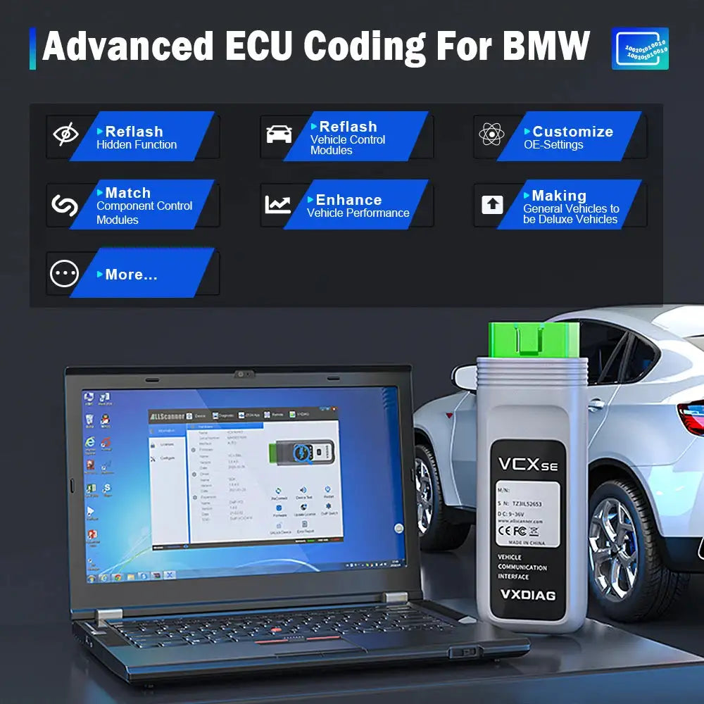 VXDIAG VCX SE for BMW Diagnostic Tool Car Bidirectional OBD2 Scanner Full System Diagnostic ECU Coding Programming Free Update