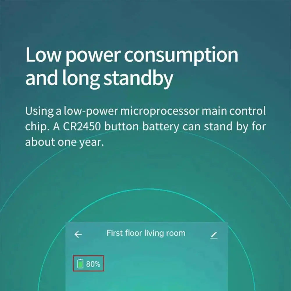 Mini Zigbee Motion Detector For Smart Home Security Solution