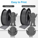 Geeetech 1kg 1.75mm Matte PLA Filament Fast Ship Colors