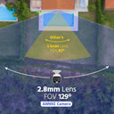Annke Outdoor Security - FiveMp