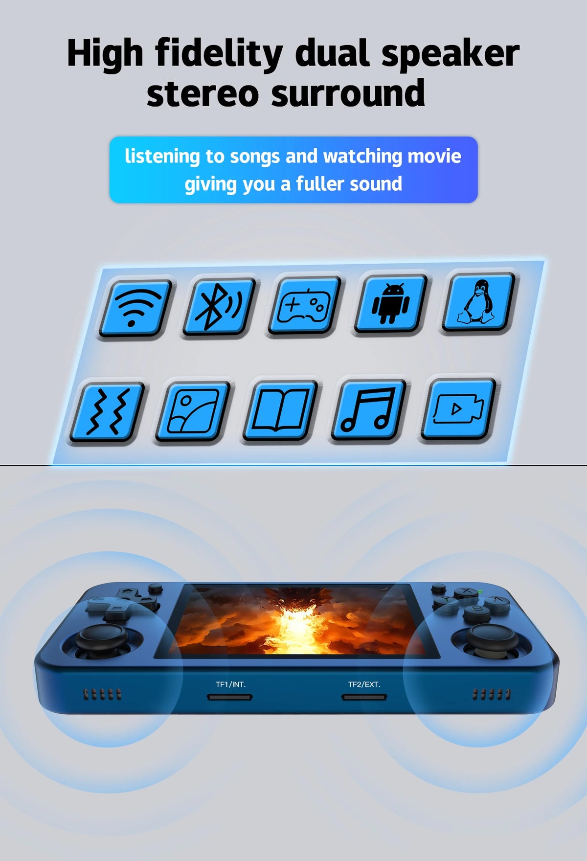 Anbernic RG353M Game Console