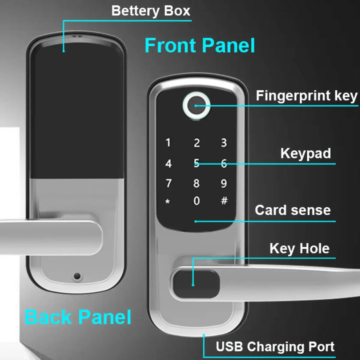 TTLOCK Wifi Electronic Smart Door Lock With Biometric Fingerprint / Password /Smart Card / Key Unlock/ USB Emergency Charger