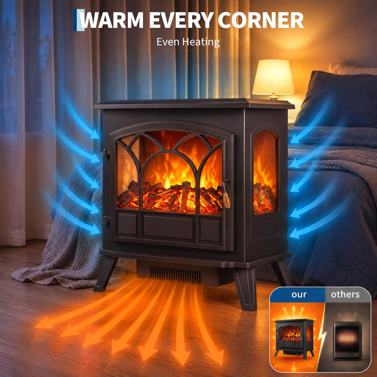 Glass Indoor Heating Unit