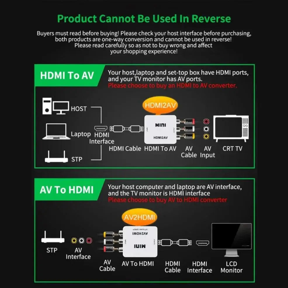 Analog to HD Converter for TV Boosts Picture Quality