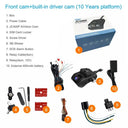 Real-Time 4G Dash Cam for Fleet Managers Tracking.