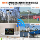 WiFi Weather Station - Solar Power Display