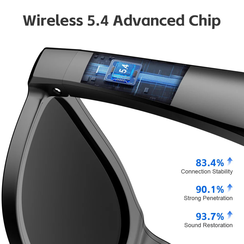 Smart Glasses Audio Wireless Headphones