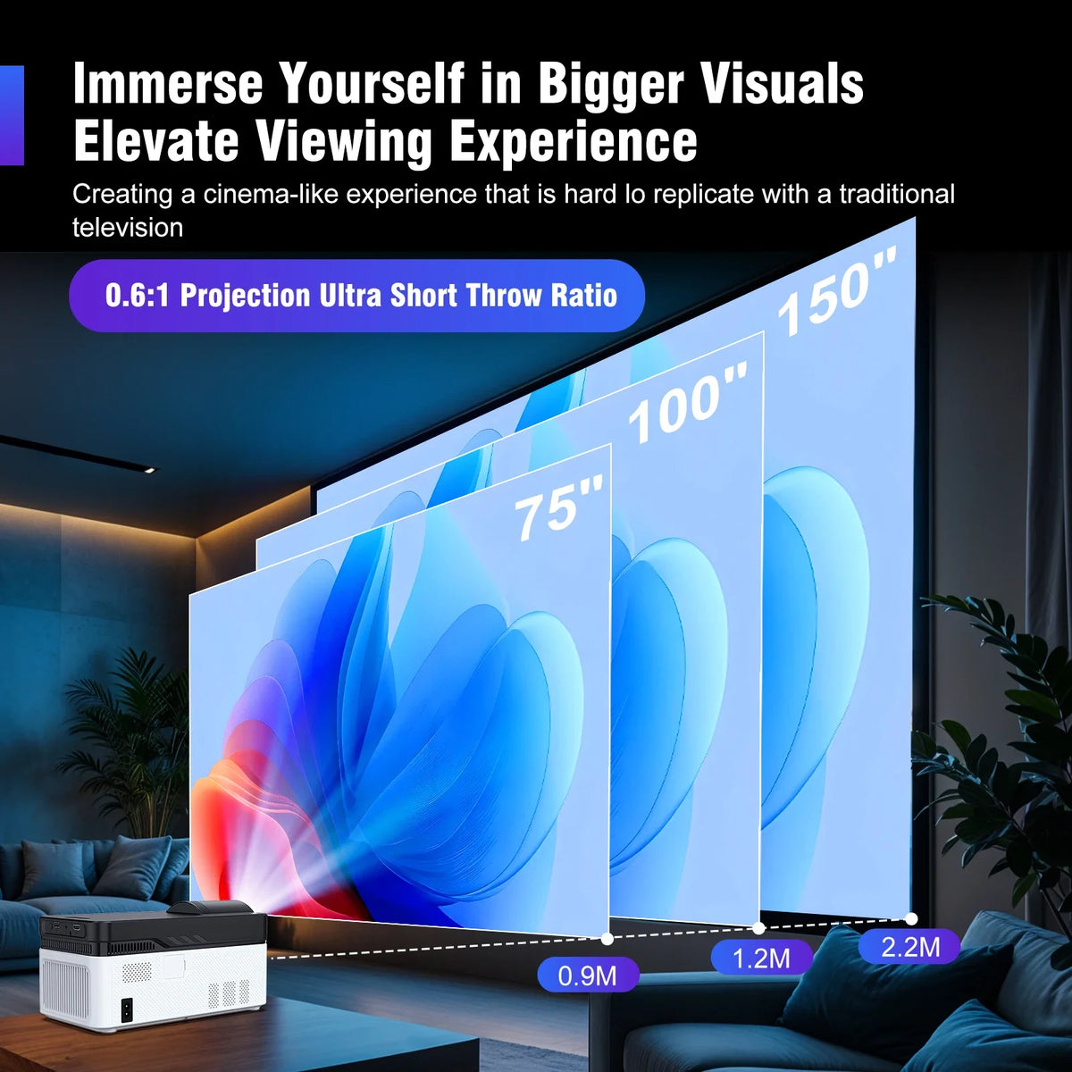 Magcubic Projector Home Projector Ultra Short Throw ANSI Auto — product view 3