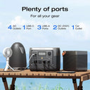 EcoFlow River Two Pro Solar Power Station