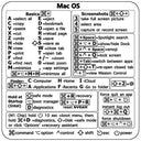 Mac Shortcuts Sticker Boost Productivity Colorful Design