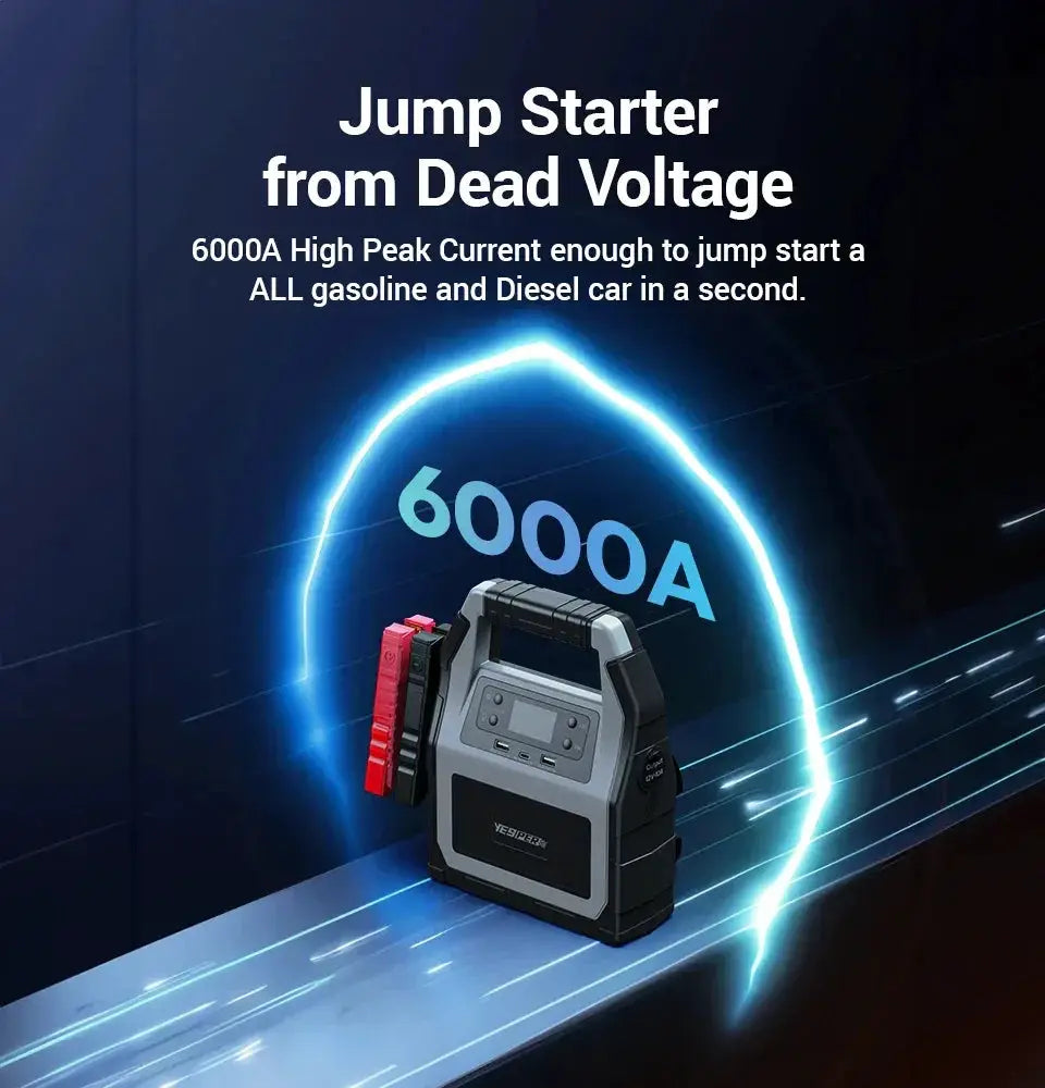 Yesper 6000A 24V Truck Jump Starter Power Bank Portable