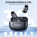 Mini Lavalier Mic for iPhone Clarity