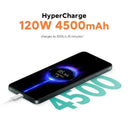 120W HyperCharge Smartphone For Gamers