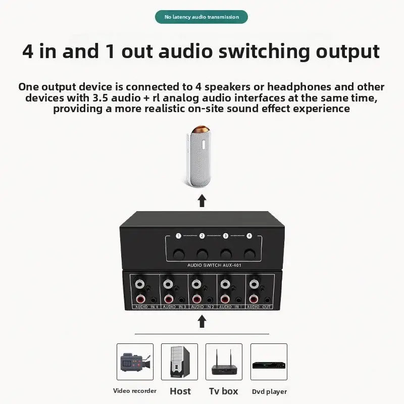 Port Switcher - Connect Devices — product view 5