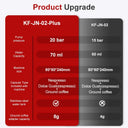 Wireless Electric Portable Espresso Machine for Car