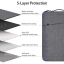 Laptop Sleeve Bag for Macbook Pro Air Stylish Waterproof Cover