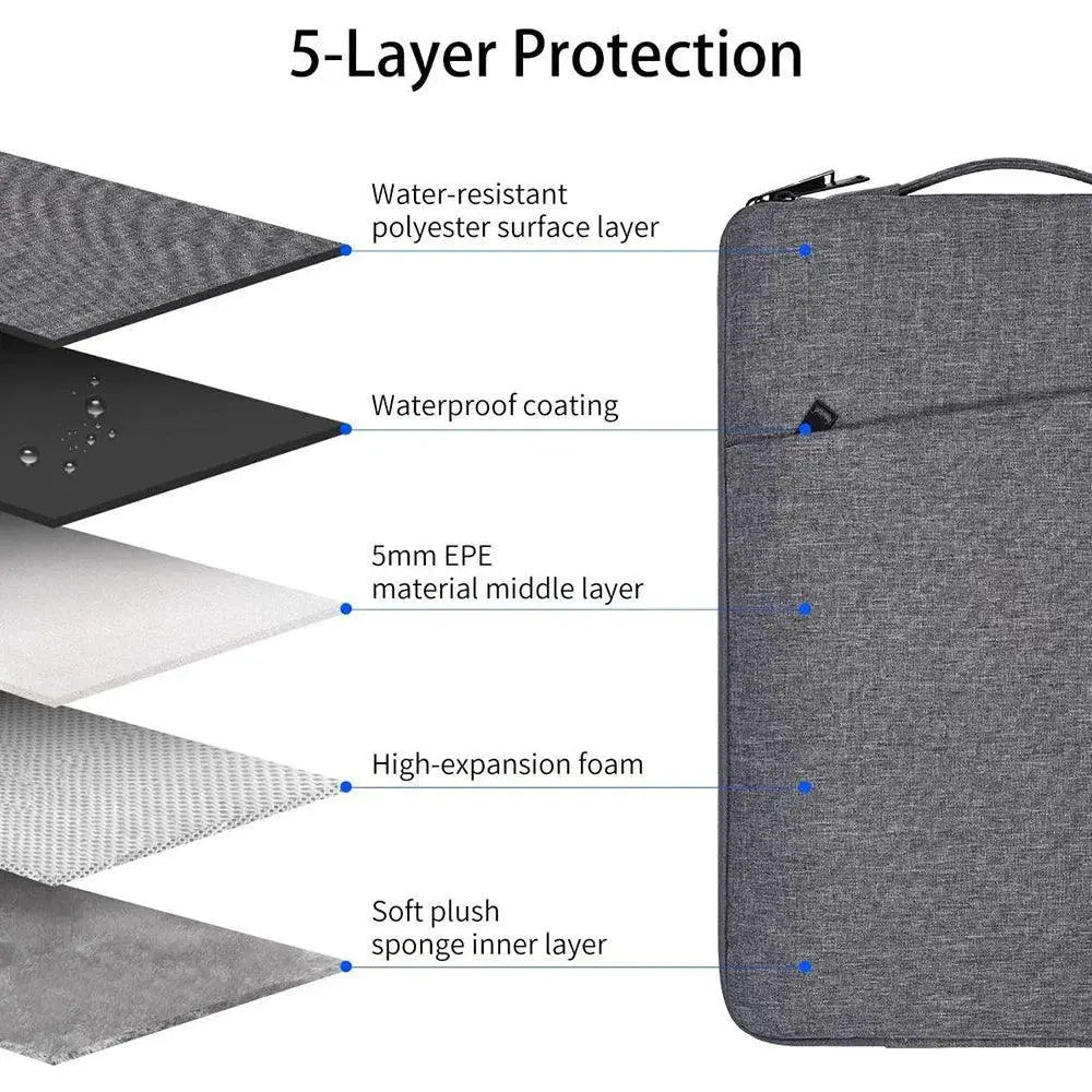 Waterproof Laptop Sleeve Bag For MacBook Pro And MacBook Air