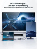 Lemorele USB-C Hub For Dual 4K HDMI