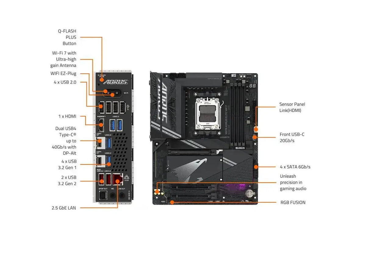 High-Speed Motherboard With And Support — product view 5