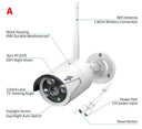 Smart IP Camera for Home Monitoring
