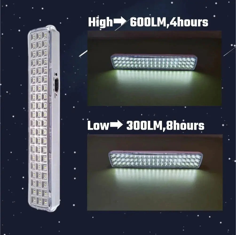 Emergency LED Lantern for Power Outages Stay Safe Always