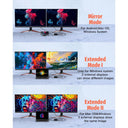 USB C Docking Station 7-in-1 USB C Hub with Dual HDMI Ports