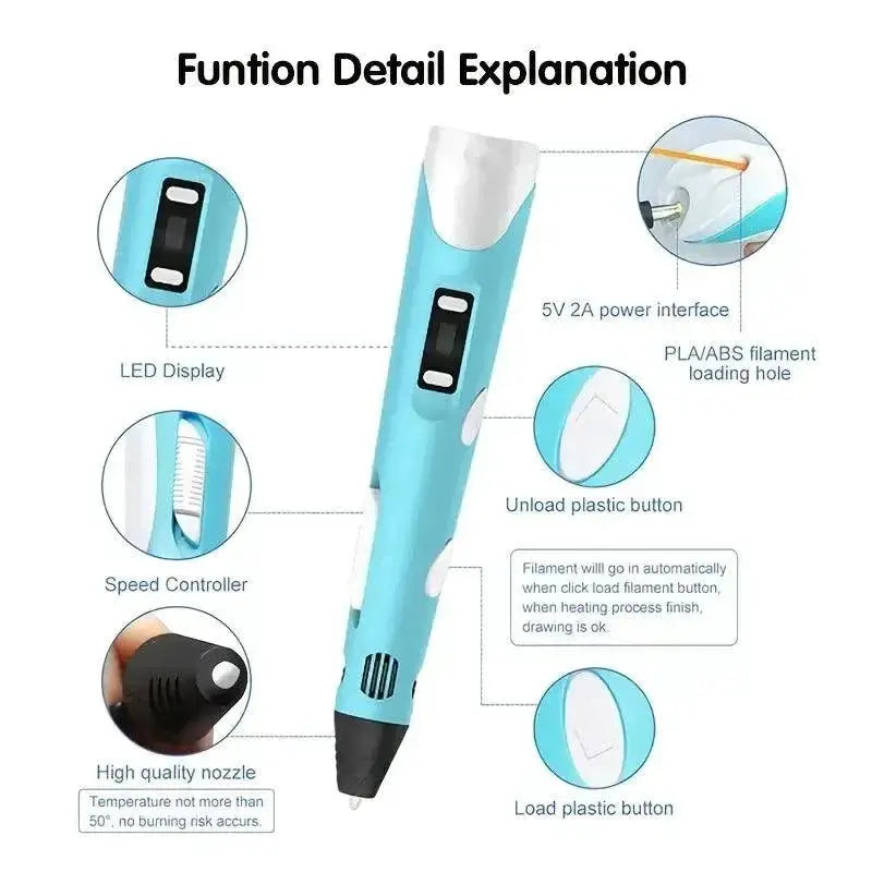 Camouflage 3D Printing Pen Kit for Kids Creative Set