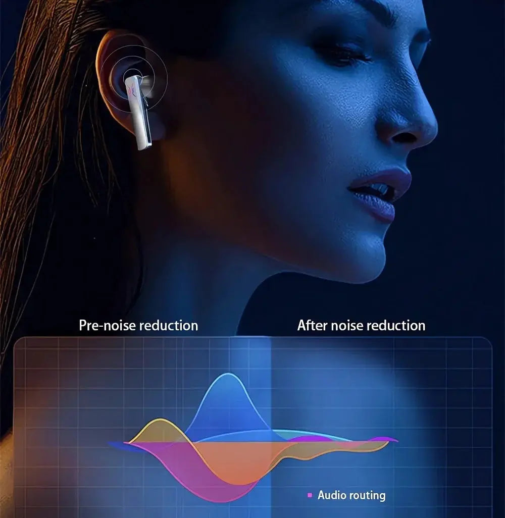 Real Time Translation Earbuds - Travel Languages — product view 18