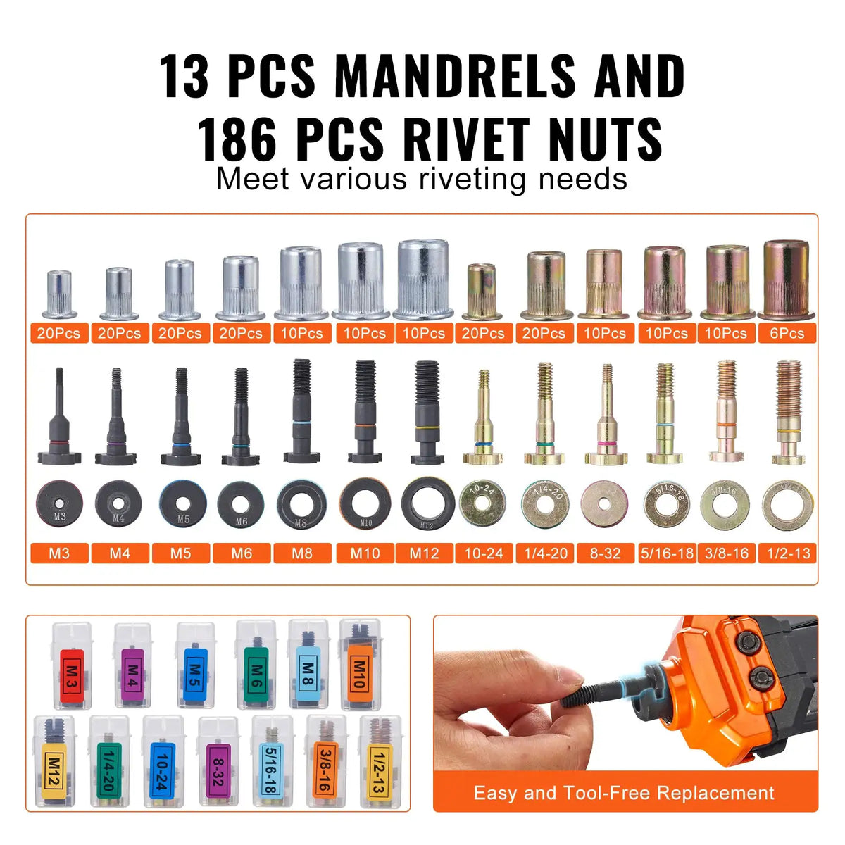 Pro Heavy Duty Rivet Nut Tool Kit — product image 6