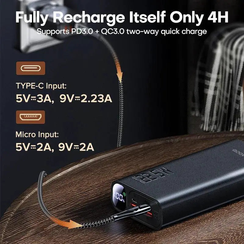 QOOVI Ultra Fast 20000mAh Power Bank For IPhone Devices