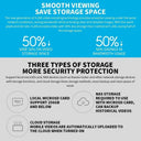 Smart Indoor Security Camera for Homes